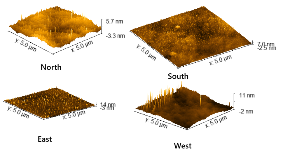 AFM of surface morphology after oxidation